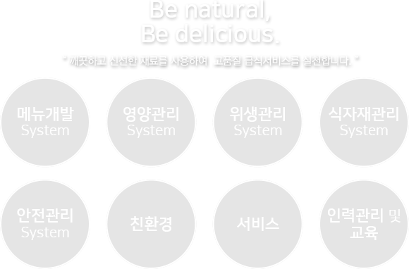   Be natural, Be delicious. 깨끗하고 신선한 재료를 사용하여 고품질 급식서비스를 실천합니다. 메뉴개발 시스템, 영양관리 시스템, 위생관리 시스템, 식자재관리 시스템, 안전관리 시스템, 친환경, 서비스, 인력관리 및 교육