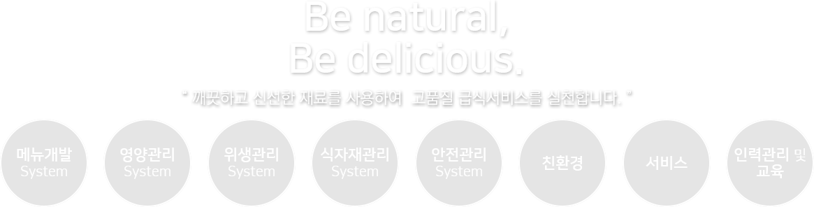   Be natural, Be delicious. 깨끗하고 신선한 재료를 사용하여 고품질 급식서비스를 실천합니다. 메뉴개발 시스템, 영양관리 시스템, 위생관리 시스템, 식자재관리 시스템, 안전관리 시스템, 친환경, 서비스, 인력관리 및 교육